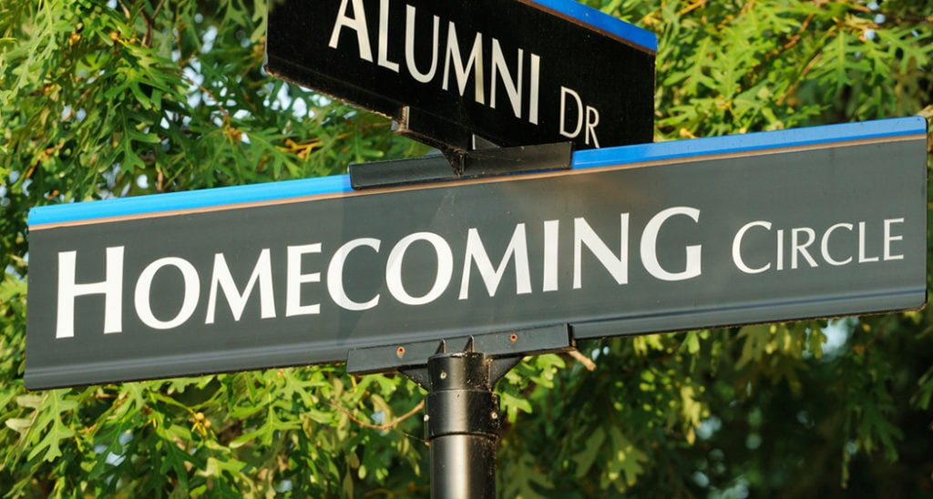 Streets signs representing organization