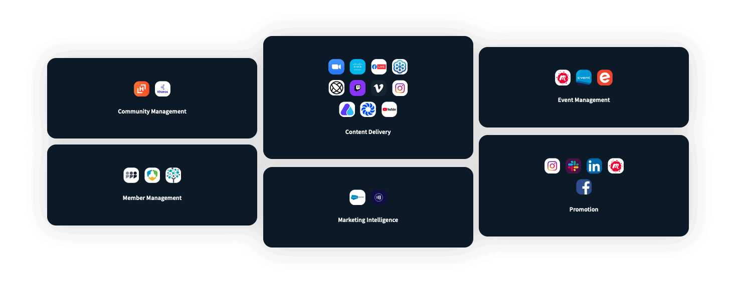 Integrate-with-existing-systems