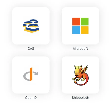 Integrations – single sign-on 2