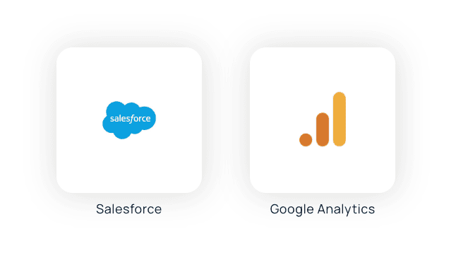 Salesforce, Google Analytics Integrations
