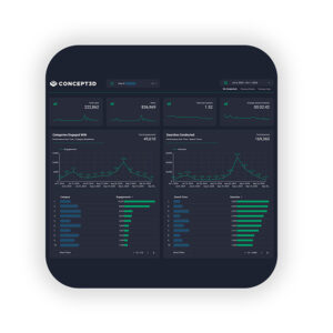 3D Mapping Analytics Tool