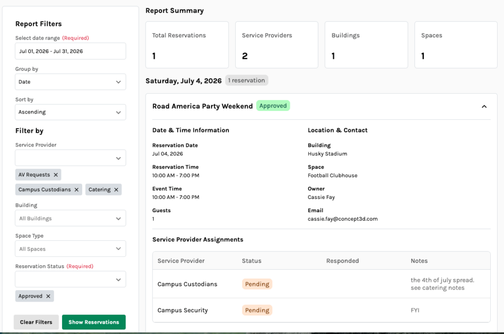 Example of a reservation approval process